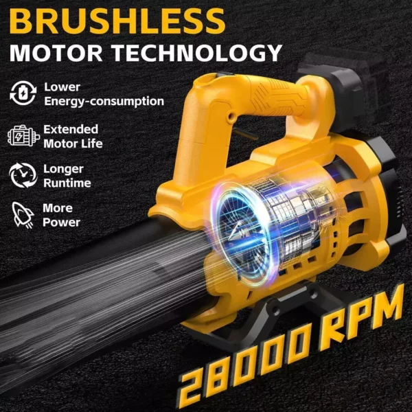 Cisivis Cordless Blower, Powerful Air blower, OEM/ODM Electric Blower, Leaf Blower - Image 5