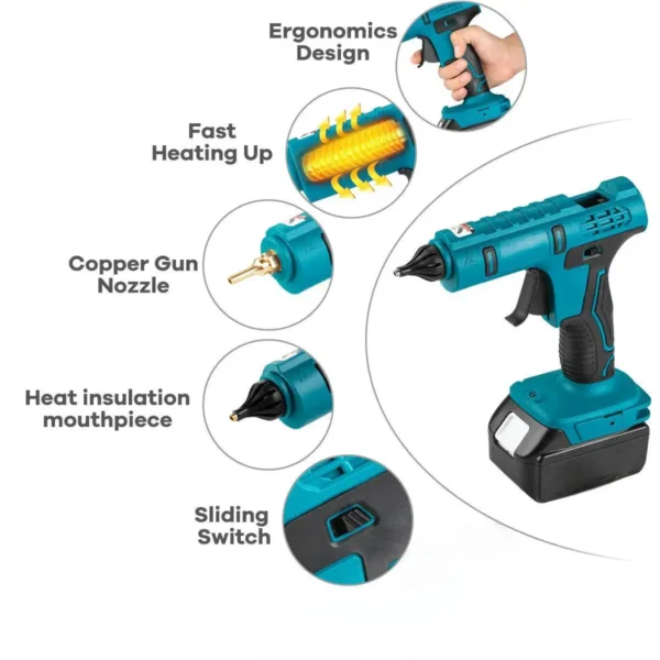 CISIVIS 18V Battery Cordless Electric Hot-Melt Glue Gun with 11mm Glue Stick & Hot Air Gun Hot Melt Weld Features - Image 6