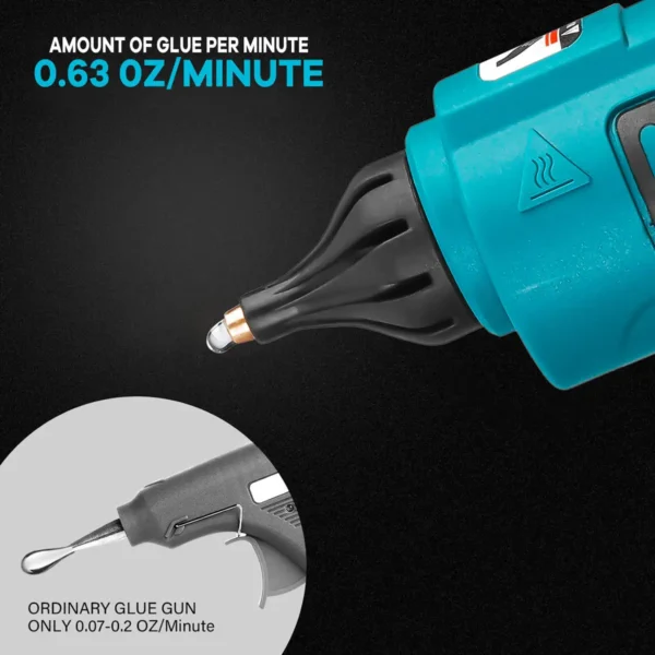 CISIVIS 18V Battery Cordless Electric Hot-Melt Glue Gun with 11mm Glue Stick & Hot Air Gun Hot Melt Weld Features - Image 2