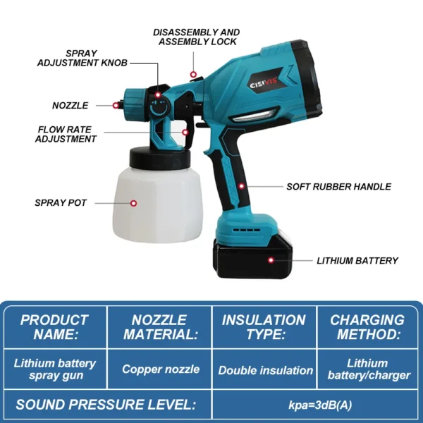 Portable Lithium Battery Air Spray Gun Multifunctional Power Tools for Car Painting Economical Spray Painting Machine - Image 6