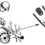 Chainsaw Kickback Explained