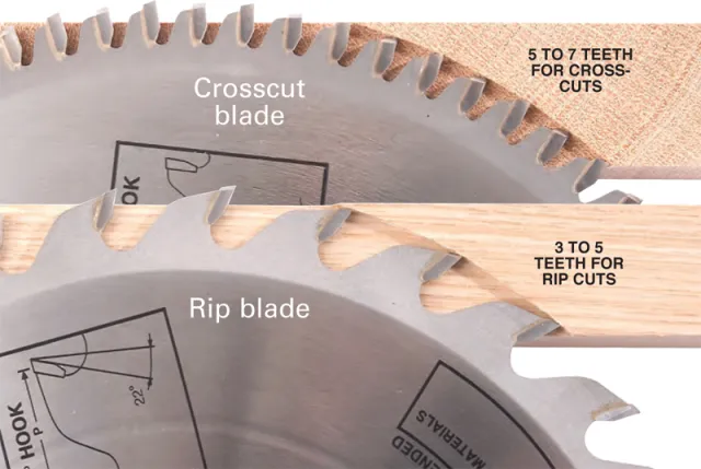 Crosscut blade