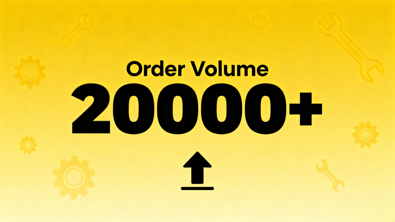 Order Volume 20000+